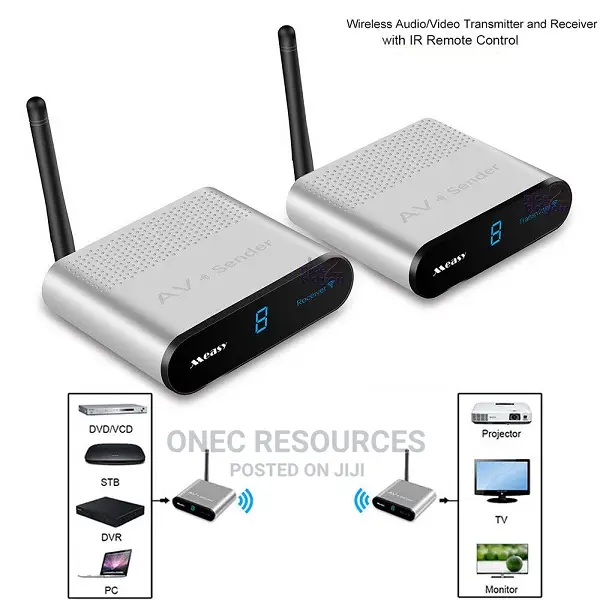 Wireless Video Sender Measy Av530 5.8ghz